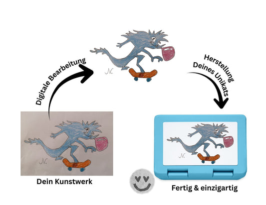 Brotdose Kindergarten mit Kinderzeichnung personalisiert - Entstehung