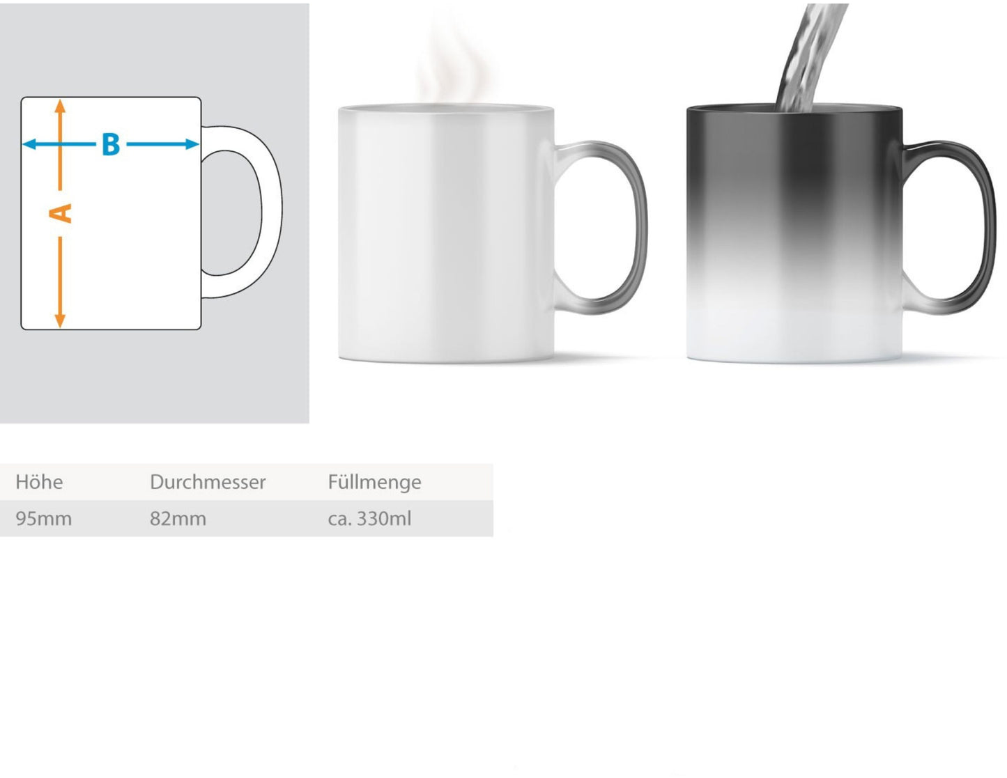 Spruch über Omas – wie Sterne, auch wenn man sie nicht sieht