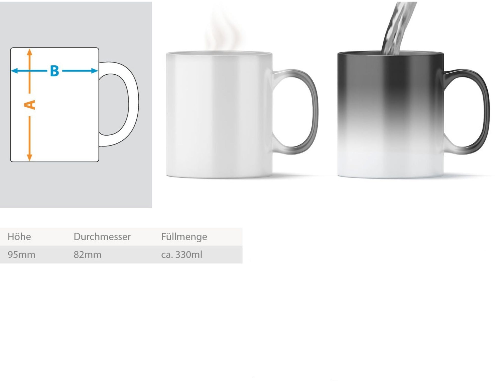 Spruch über Omas – wie Sterne, auch wenn man sie nicht sieht
